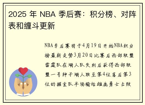 2025 年 NBA 季后赛：积分榜、对阵表和缠斗更新
