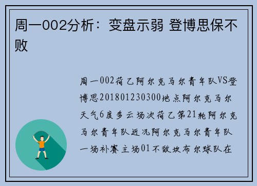 周一002分析：变盘示弱 登博思保不败