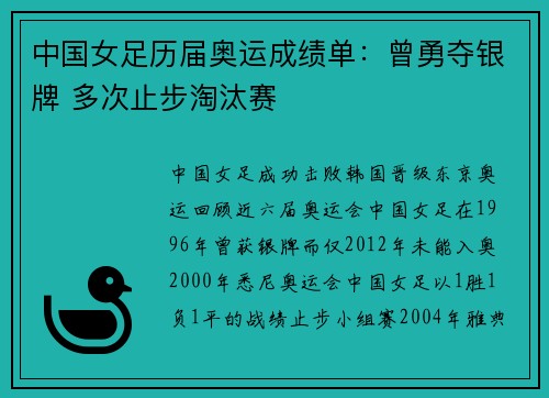 中国女足历届奥运成绩单：曾勇夺银牌 多次止步淘汰赛